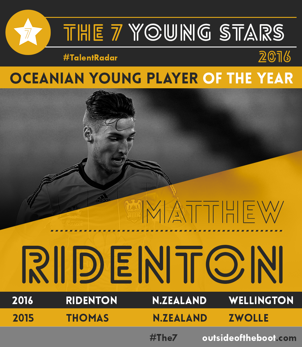 matthew-ridenton-2016-oceanian-young-player-of-the-year